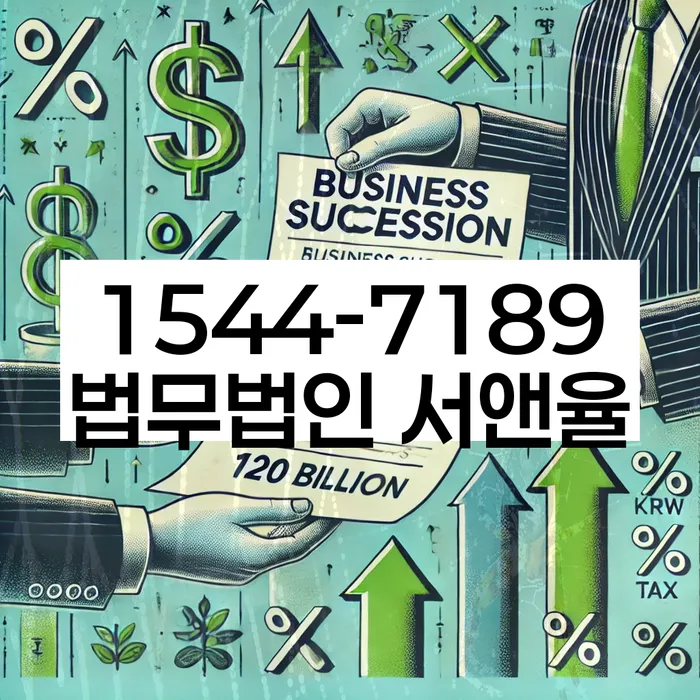 도박빚 개인회생